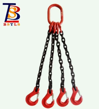 Rigging Diagram Chain Sling Single/double/three/four Leg